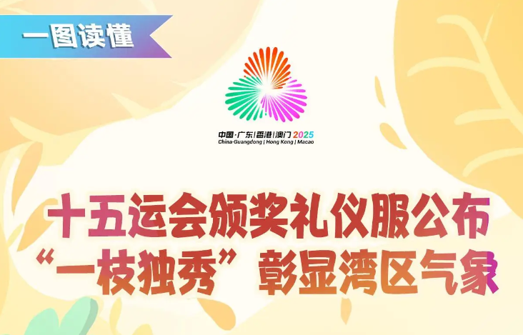 长图｜全运会“马面裙”礼仪服如何彰显湾区魅力？设计亮点一图速览